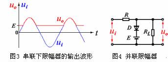 限幅二极管