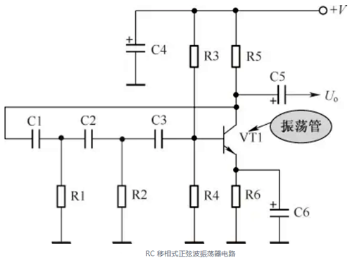 rc正弦波振荡