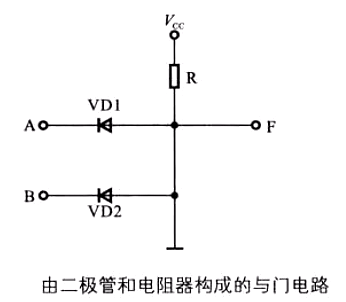 与门电路图