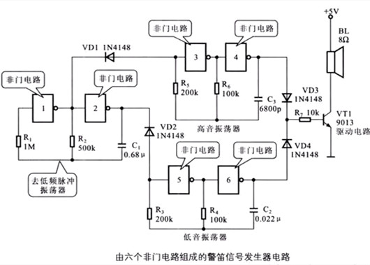 逻辑门电路