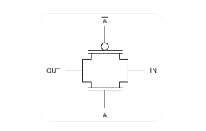 传输门,传输门电路图