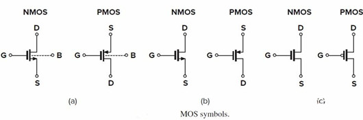 nmos pmos 区别