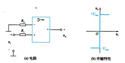 过零比较器