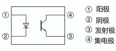 pc817引脚图,功能