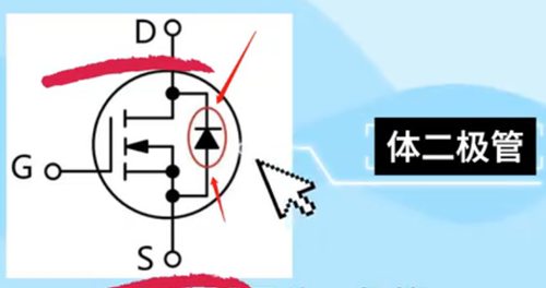 mos管体二极管方向