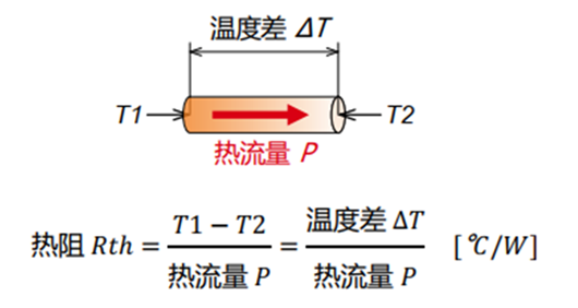 热阻计算公式