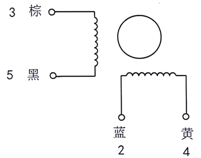 全桥驱动步进电机