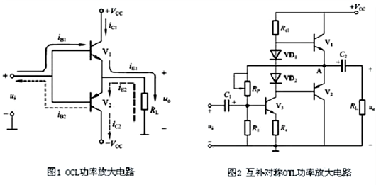 ocl otl电路