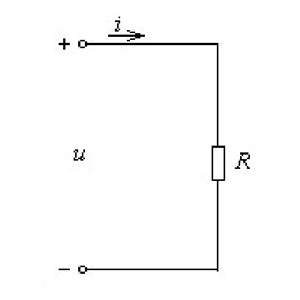 纯电阻电路 公式