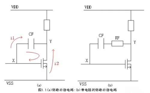 运算放大器 密勒补偿