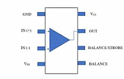 LM311比较器