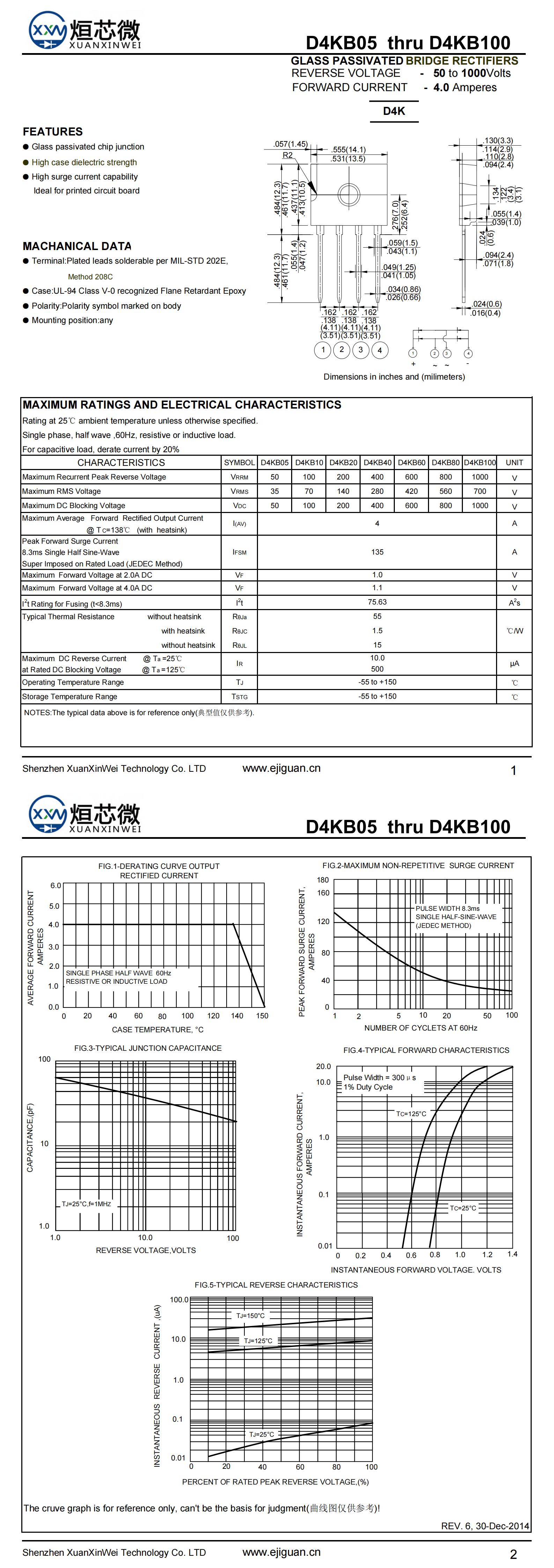 D4KB10