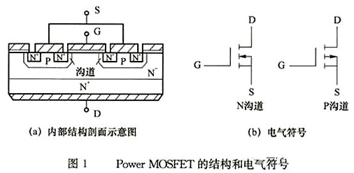 结构电气符号