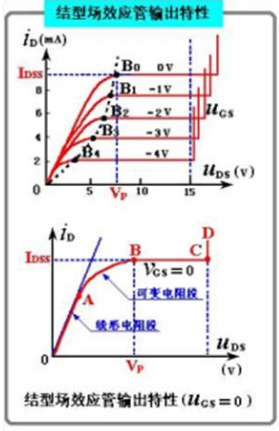 结构电气符号