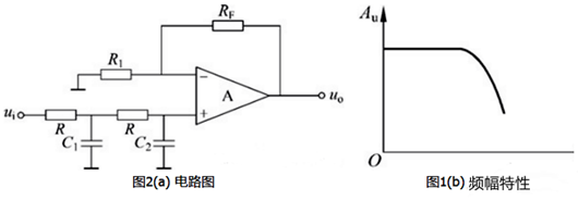 低通滤波器