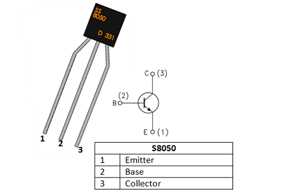 S8050参数