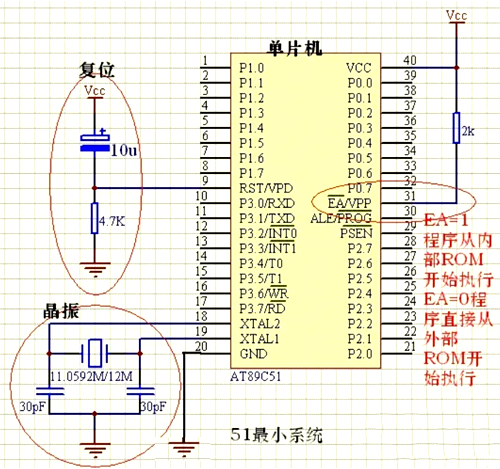 单片机最小系统