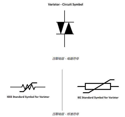压敏电阻符号