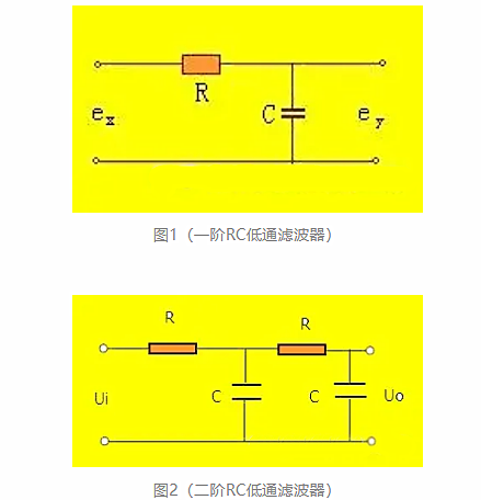 rc低通滤波器