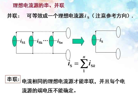 理想电流源