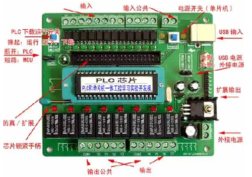 单片机 plc