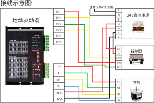 步进电机接线