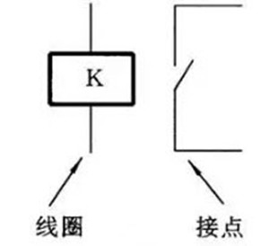 继电器 工作原理 结构 符号 作用