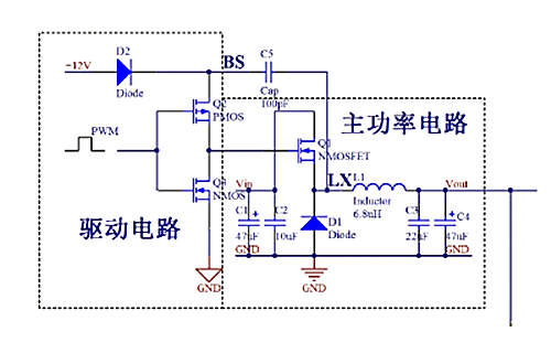 隔离驱动 非隔离驱动