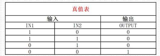 与非门电路