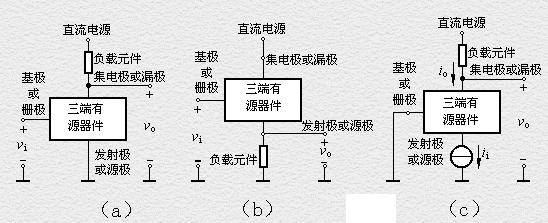 场效应管 BJT放大电路