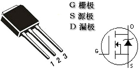 MOS管 G极,S极,D极