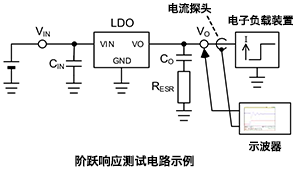 线性稳压器