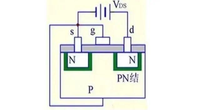 MOS管是什么 结构原理
