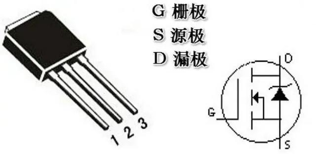 MOS管是什么 结构原理