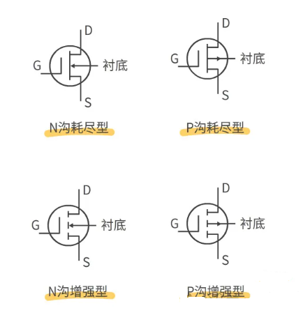 mos管的原理 特点