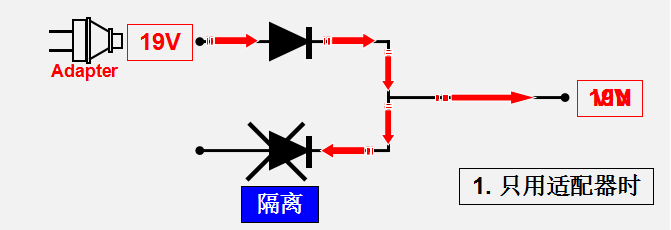 MOS管的开关条件