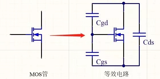 MOS管的米勒效应