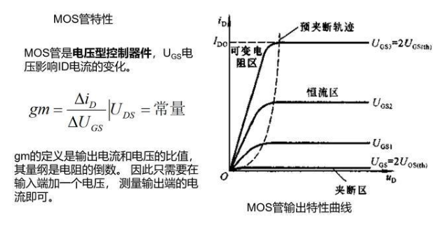 MOS管 选型 测量