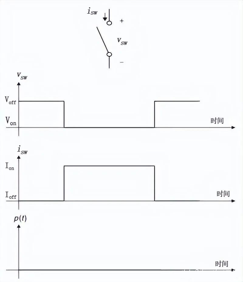 MOS管开关电路