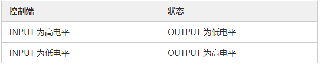 MOS管应用电路 开关控制电路