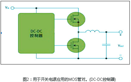 电源选择MOS管