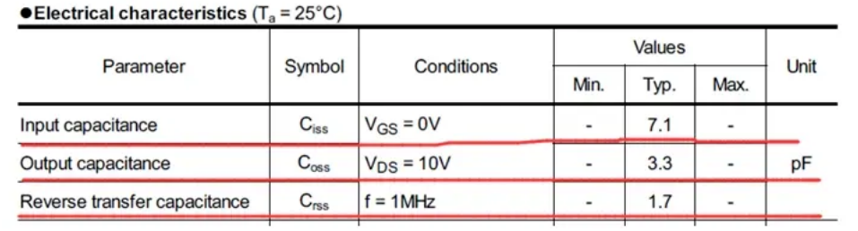 MOS管米勒电容 CCS电流源模型