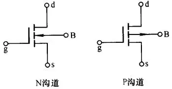 NMOS PMOS 原理 区别 应用电路