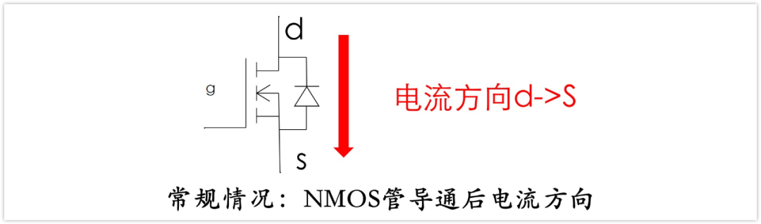 MOS管导通电流能否反着流 MOS管体二极管过多大的电流