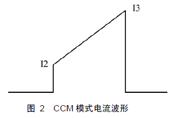 MOS管开关损耗