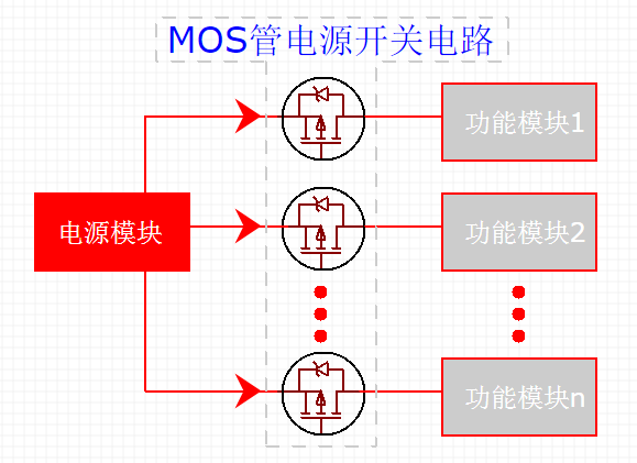 电源开关电路软启动