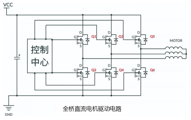 高压MOS管 高速吹风机