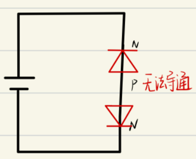 MOS晶体管的工作原理