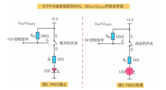 MOS在电路中的应用