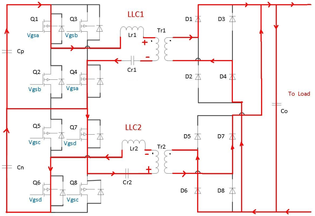 交错并联全桥 LLC电路